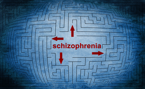 Signs of Schizophrenia