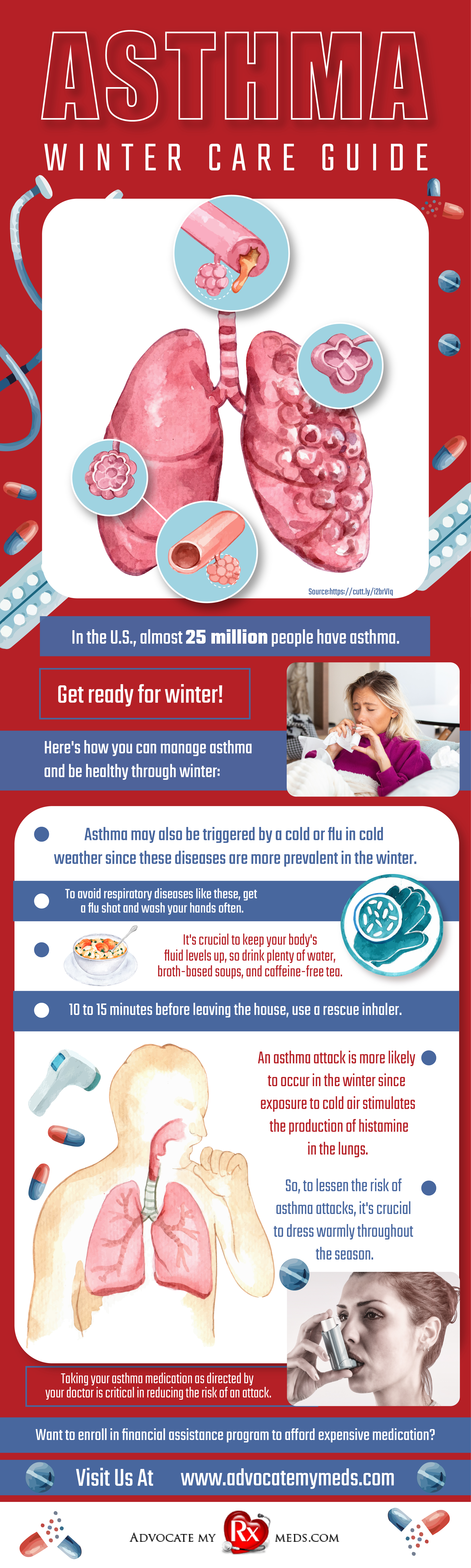 asthma winter care guide