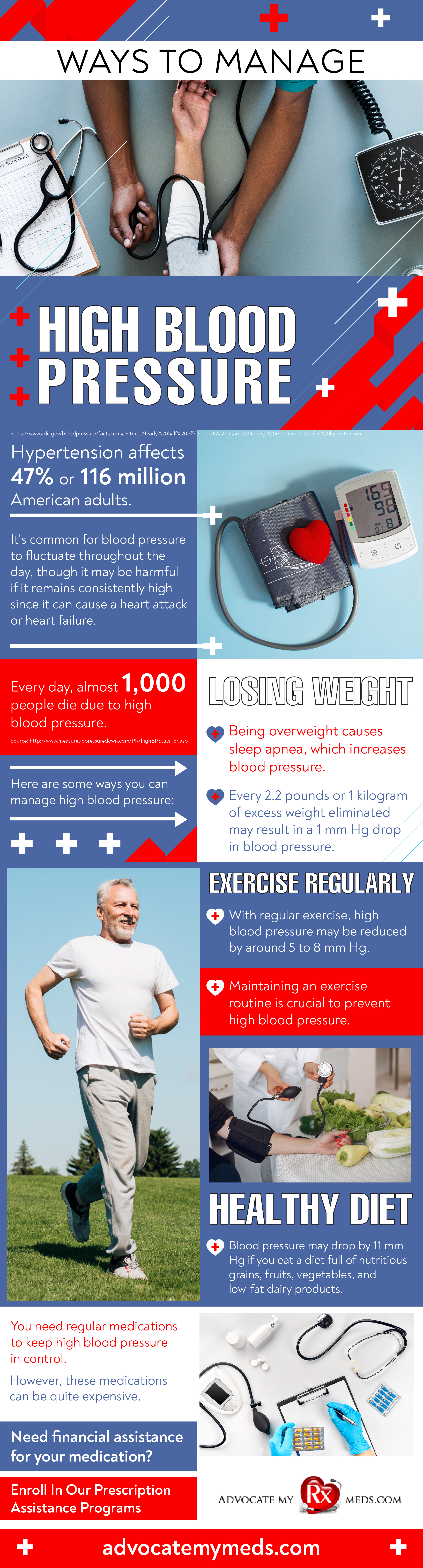 Ways To Manage High Blood Pressure