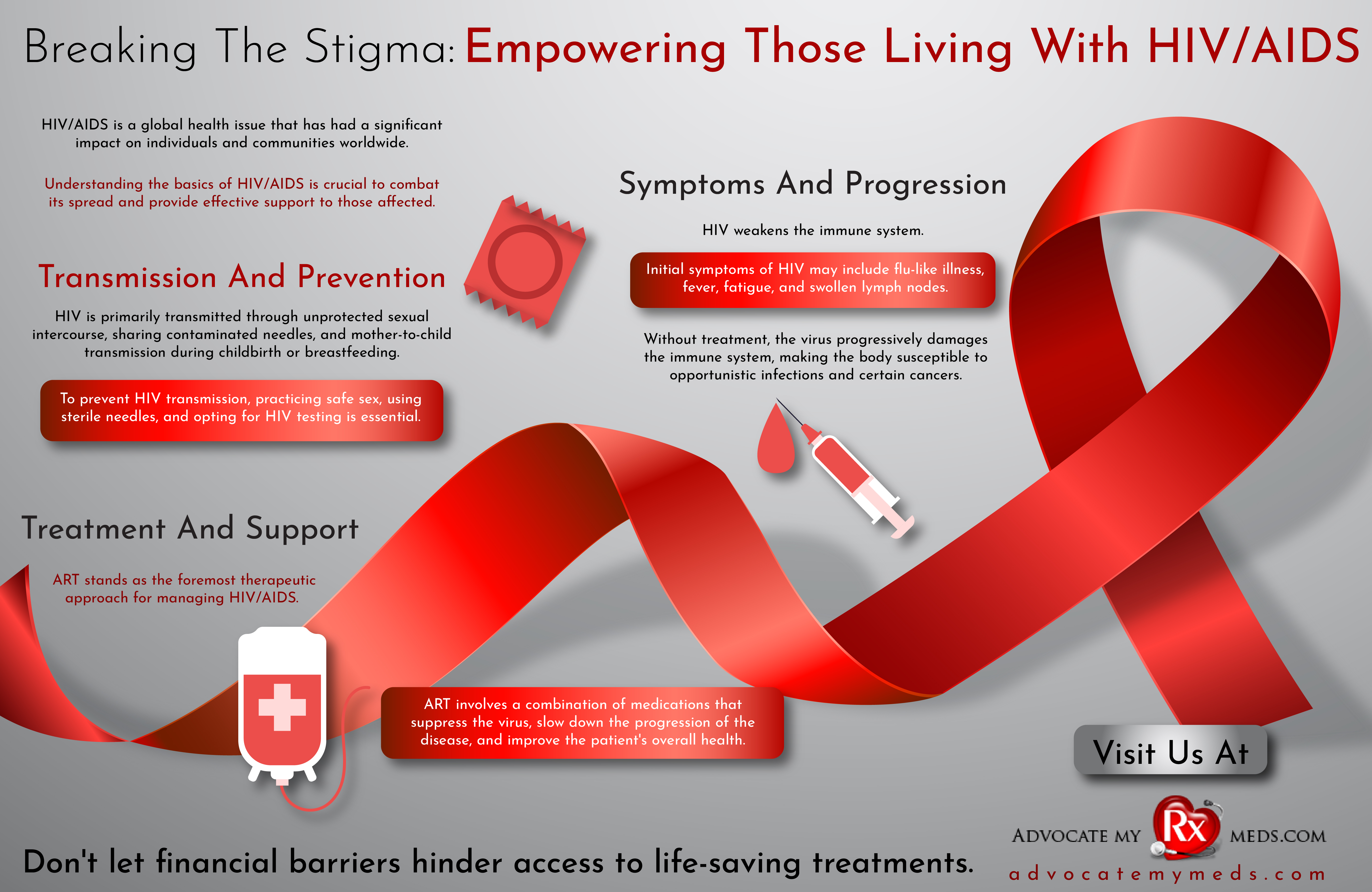 Breaking The Stigma: Empowering Those Living With HIV/AIDS