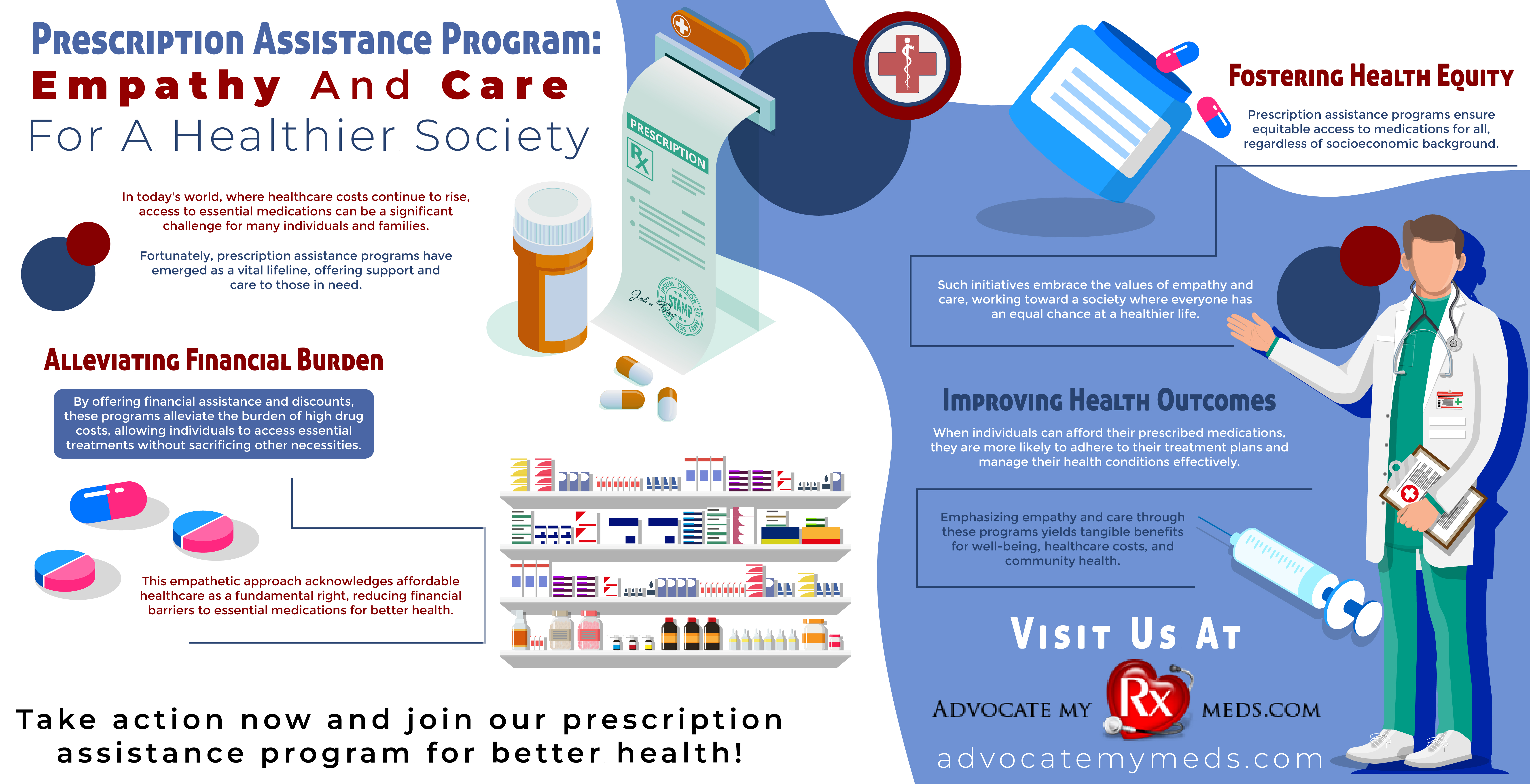 Prescription Assistance Program: Empathy And Care For A Healthier Society