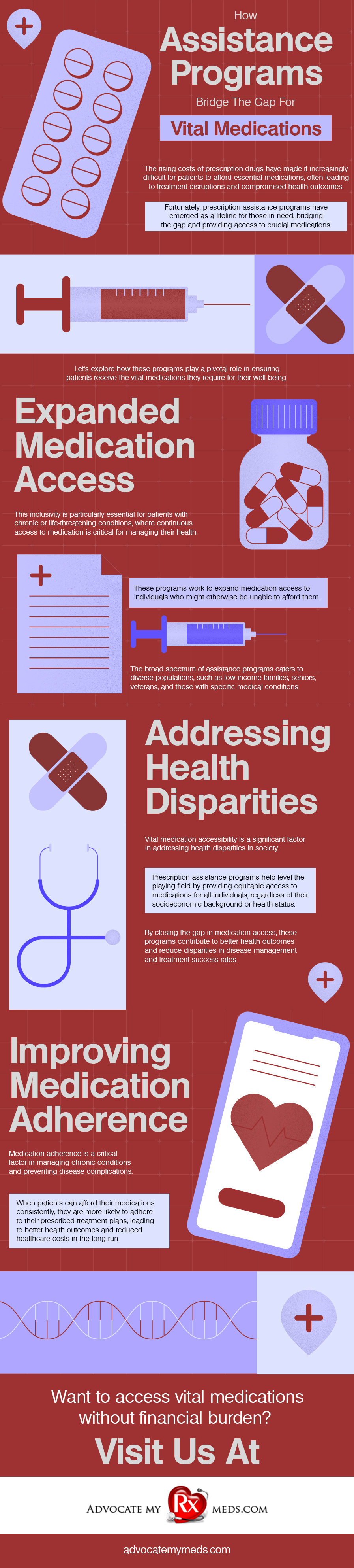 How Assistance Programs Bridge The Gap For Vital Medications