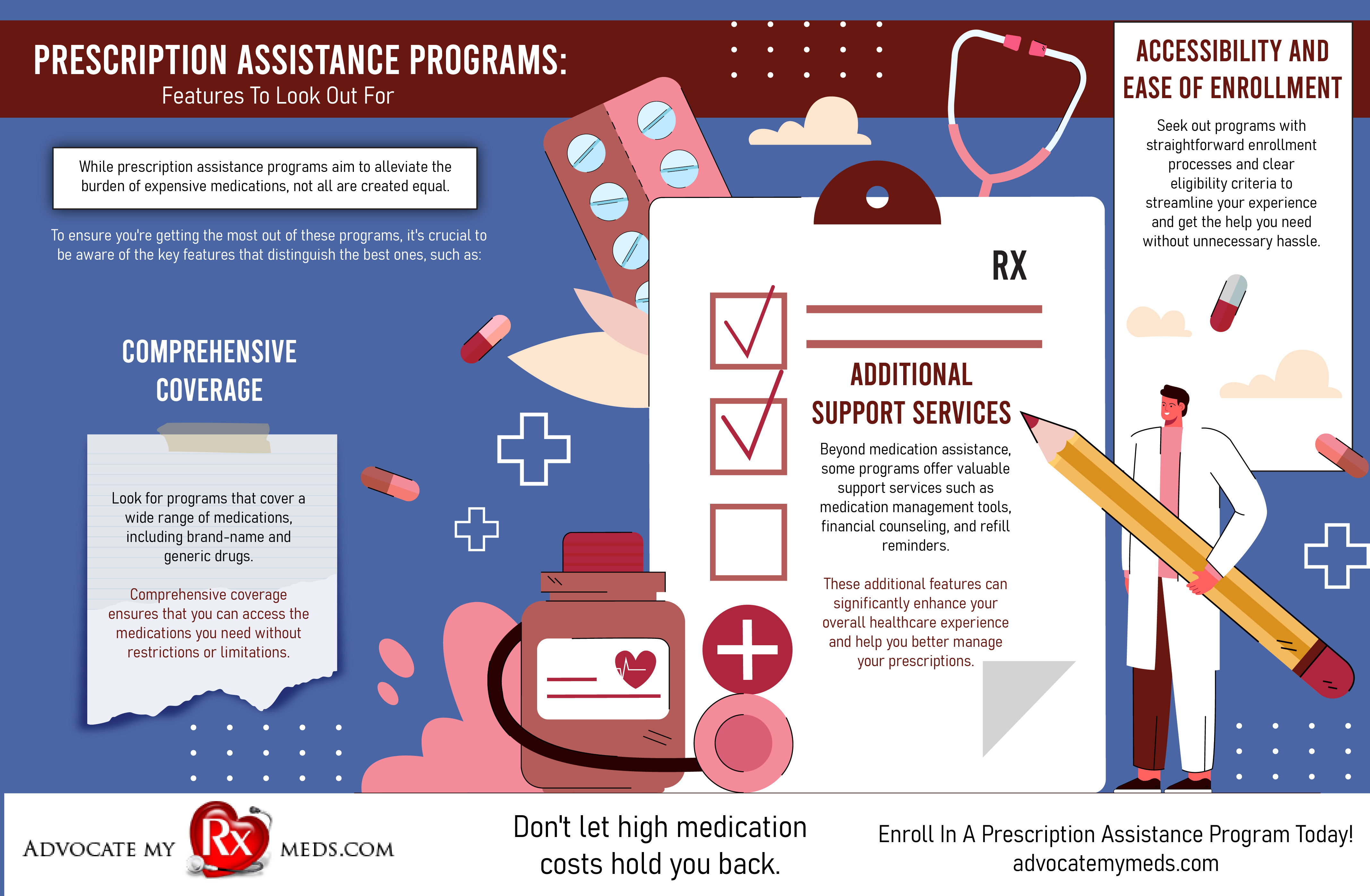 PRESCRIPTION ASSISTANCE PROGRAMS: Features To Look Out For