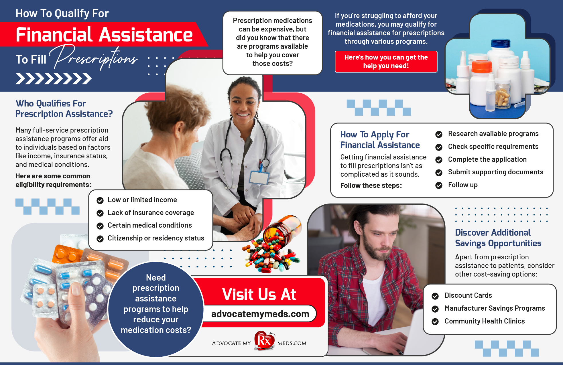 An infographic on How To Qualify For Financial Assistance To Fill Prescriptions